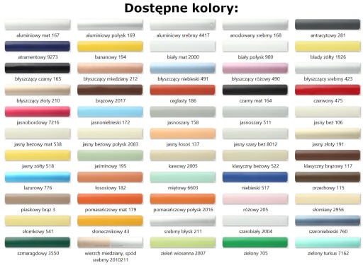 Rolety Aluminiowe Poziome 25mm 110 x 110cm Wymiar