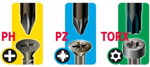 БИТА BOSCH IMPACT IPMACT CONTROL PZ2 25 мм