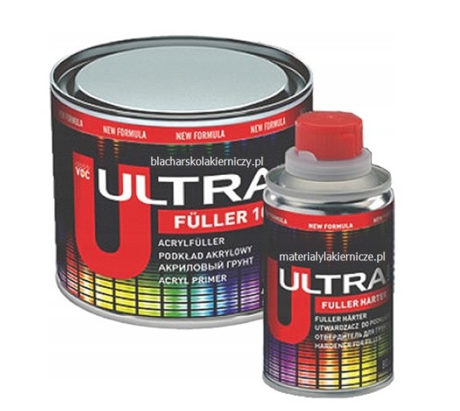 NOVOL ULTRA FULLER 100 ЧЕРНАЯ АКРИЛОВАЯ ГРУНТОВКА