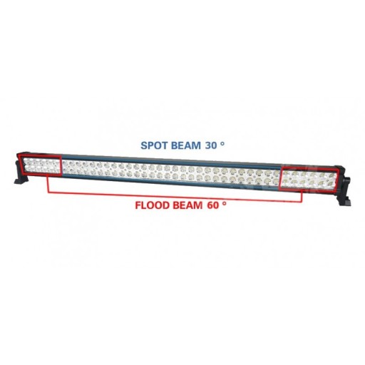 Lampa dalekosiężna cree LED IP67 240W combo