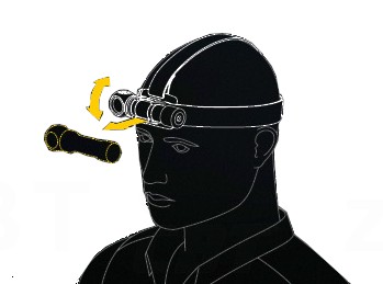 НАлобный фонарь, СПОРТИВНЫЙ, УНИВЕРСАЛЬНЫЙ, КЕМПИНГОВЫЙ, ARMYTEK USB