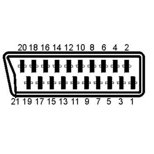 Кабель EURO SCART к EURO SCART EURO CONNECTOR 21p 21 PIN 10м черный