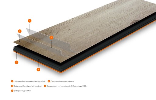 Виниловые панели LVT Lamett ParquetVinyl Ivalo Cane
