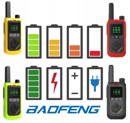 2 рации Baofeng BF-T17, КРАСНЫЕ