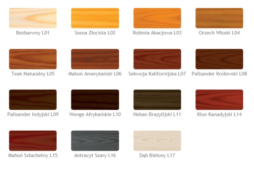 VIDARON Lakierobejca L22 teak java 0,75L