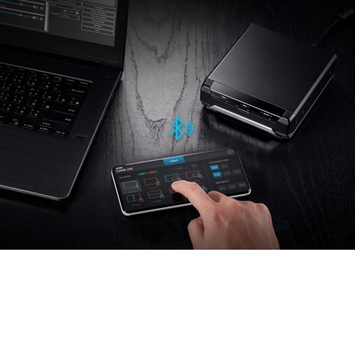 ATEN CAMLIVE PRO DUAL HDMI -> USB-C UVC UC3022