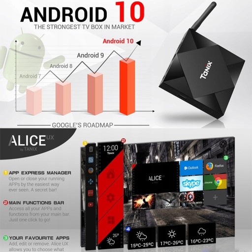 Smart TV Box 6K Wi-Fi Медиаплеер Телеприставка