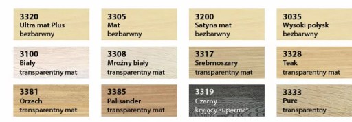 SAICOS Твердый масляный воск ROSANDER 3385 0,75л