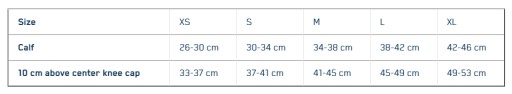 POC Joint VPD Air Knee урановые наколенники XL