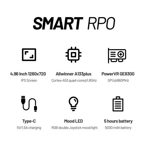 Портативная игровая консоль TRIMUI SMART PRO