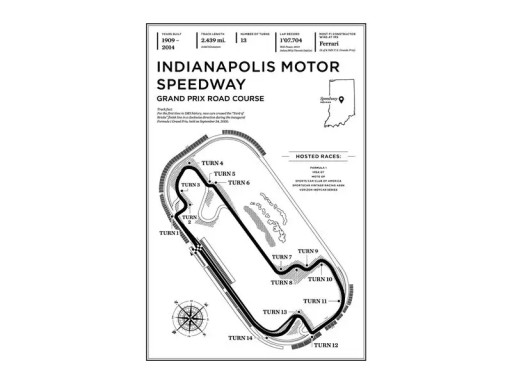 Холстовый постер с трековой трассой F1 в стиле ретро 80-х годов