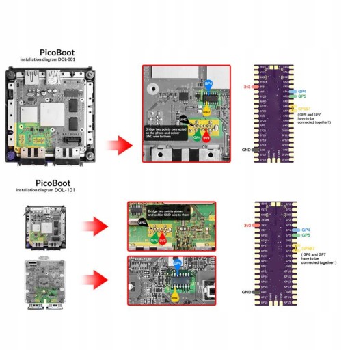 Микрокомпьютер Raspberry Pi Zero