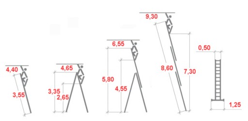 Алюминиевая лестница Krause Stabilo 3x12 (9,30 м)
