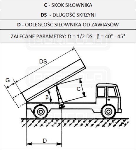 SIŁOWNIK TELESKOPOWY 105/5/1200 ZK HYDROLIDER