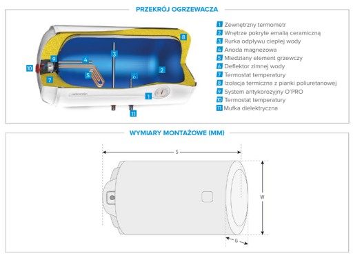 ЭЛЕКТРИЧЕСКИЙ КОТЕЛ ATLANTIC OPRO+ H 100Л ГОРИЗОНТАЛЬНЫЙ ВОДОНАГРЕВАТЕЛЬ