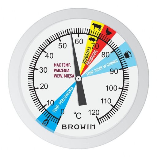 Термометр для ветчинницы 1,5 кг 3 кг, циферблат, 0-120°C