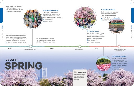 JAPONIA Experience Japan LONELY PLANET 2022