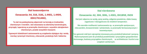 KRÓCIEC NYPEL NIERDZEWNY 3/4