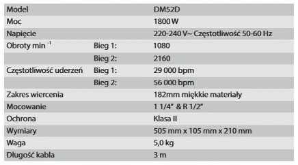 Установка алмазного бурения AGP DM52D 1800 Вт