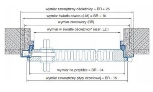 Временные технические стальные двери для подвала Hormann Антрацит ZK ISO 80см