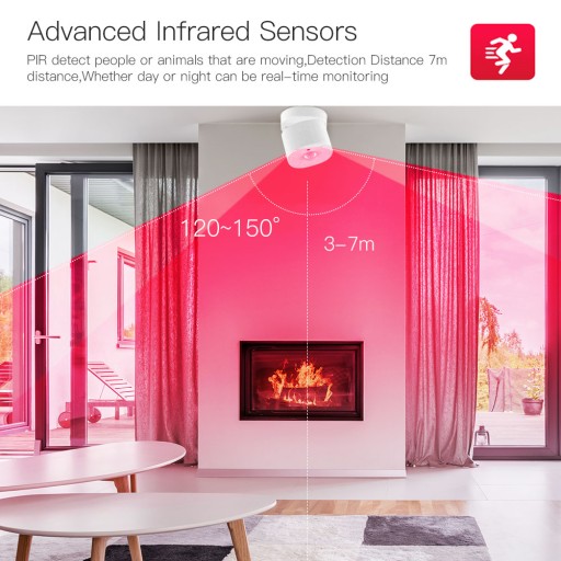 zigbee TUYA czujnik ruchu PIR Czujnik człowieka