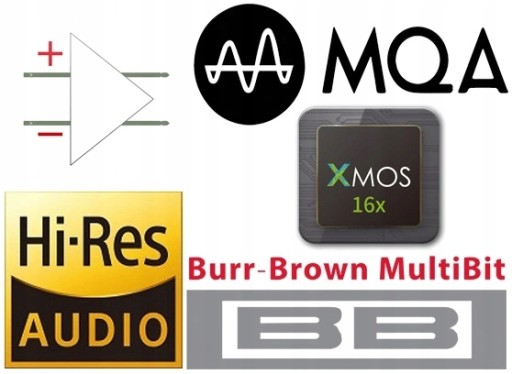 iFi Audio ZEN DAC V2 CLUTTER УСИЛИТЕЛЬ ДЛЯ НАУШНИКОВ И 32-битный ЦАП MQA Hi-Res