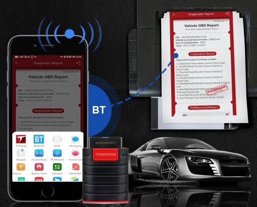 THINKDIAG OBD2 ДИАГНОСТИЧЕСКИЙ ИНТЕРФЕЙС, ПОЛИРОВКА