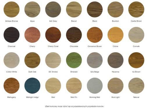 Rubio Monocoat Oil +2C Olej WALNUT 300ml comp.A