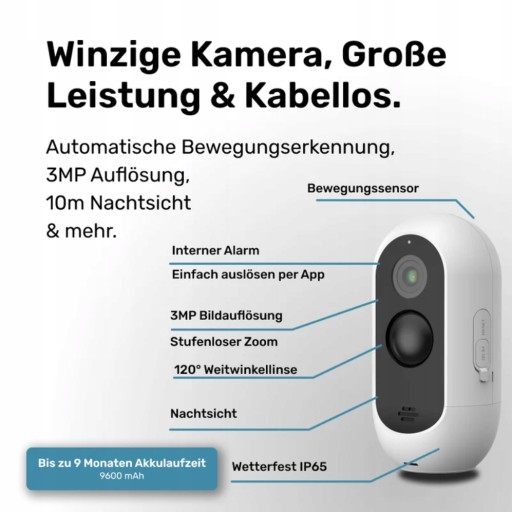 BEZPRZEWODOWA KAMERA PetTec_Pet_Cam_Free Z FUNKCJĄ GŁOSOWĄ, NOKTOWIZOREM