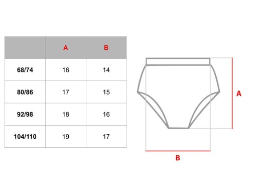Трусики 8-PACK GIRLS' PANTIES 92 98