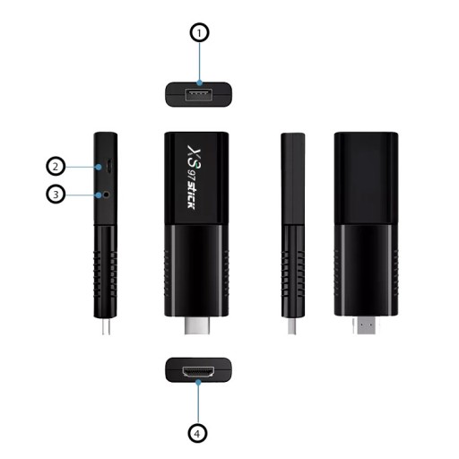 МУЛЬТИМЕДИЙНЫЙ ПЛЕЕР SMART STICK ANDROID TV 4K МЕНЮ PL WIFI