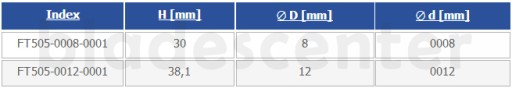 Фреза прямая двухплоскостная с подшипником D=8xH=30/d=8