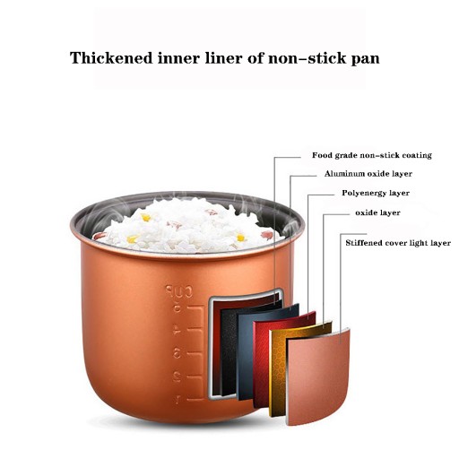 Mini urządzenie do podgrzewania ryżu samochodowego 1,6L