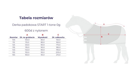ДОЖДЕВОЙ КОВРИК ДЛЯ ПАДДОКА НА ПОДКЛАДКЕ НЕЙЛОНА RIPSTOP, размер 600D. 165 см