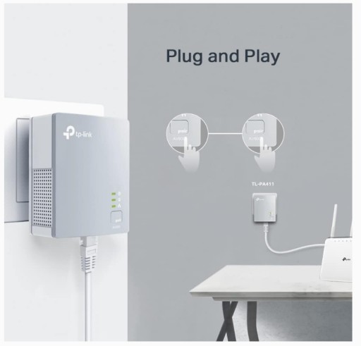 Сетевой адаптер Powerline TP-Link TL-PA411KIT