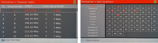 Amiko MultiTracker 3 DVB-T/T2/S/S2/C/C2 метр