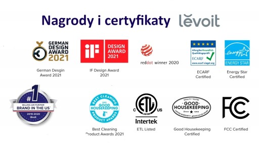 Колонной вентилятор Levoit TempSense 36 Pro, тихий напольный вентилятор, 7 м/с