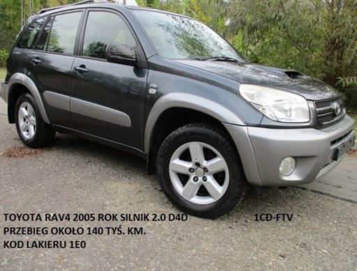 TOYOTA RAV 4 RAV4 II 00-05 PODSTAWA OSŁONY KOŁA ZAPASOWEGO OSŁONA MOCOWANIE