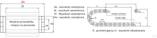 Prowadnik kabli prowadnica przewodów IGUS 7x7mm