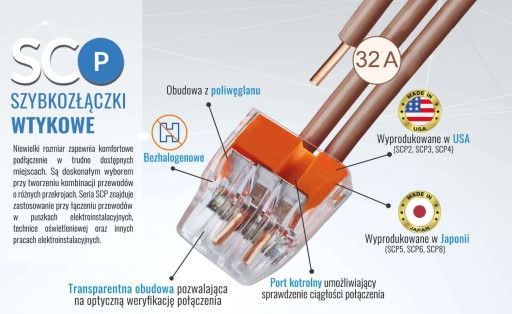 SZYBKOZŁĄCZKI 120szt 2x 3x 4x WTYKOWA PRZELOTOWA SIMET MADE IN USA