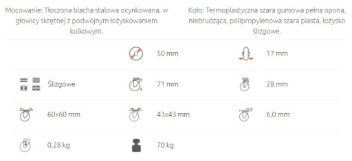 КОМПЛЕКТ ДВОЙНОГО РУЛЯ 50мм 4 шт. 280 кг.