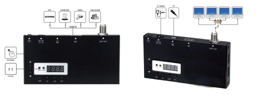МОДУЛЯТОР DVB-T HDMOD-10/MICRO Spacetronik