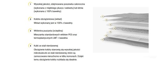 Одеяло медицинское утяжеленное Balance 10кг 150х220