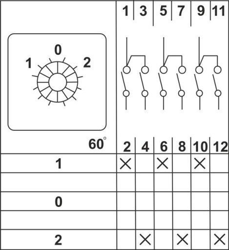 КУЛАЧКОВЫЙ ПЕРЕКЛЮЧАТЕЛЬ 40A 3F 1-0-2 В КОРПУСЕ IP65