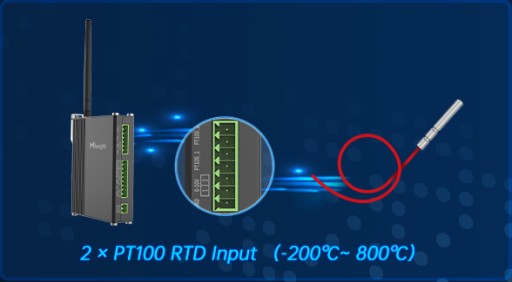 Milesight UC300-L05EU | IoT GSM LTE MQTT-контроллер