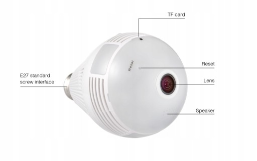 Беспроводное наблюдение Wi-Fi 360