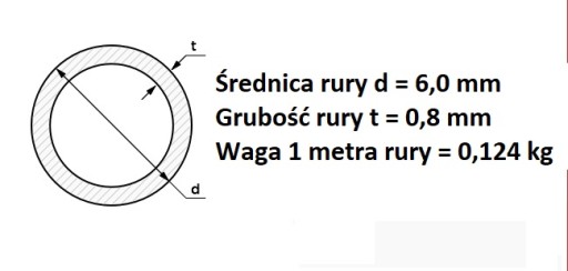 Тормозной шланг медная трубка 6 x 0,8 SOFT fi6x0,8 - 10 метров