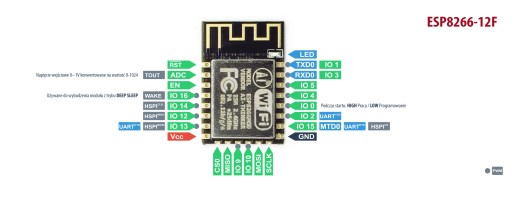Moduł ARDUINO WiFi ESP8266 ESP-12F