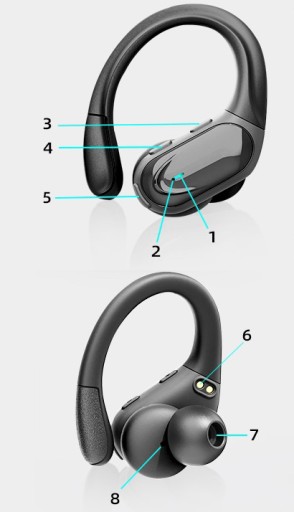 Беспроводные Bluetooth-наушники CASCHO BX17