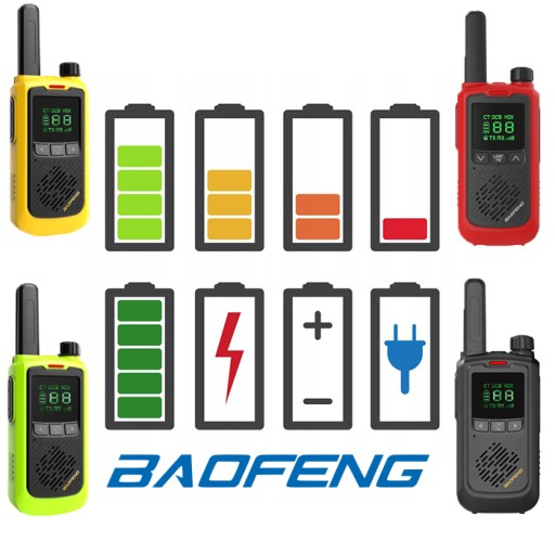 Рации Baofeng T17 Łoki Toki